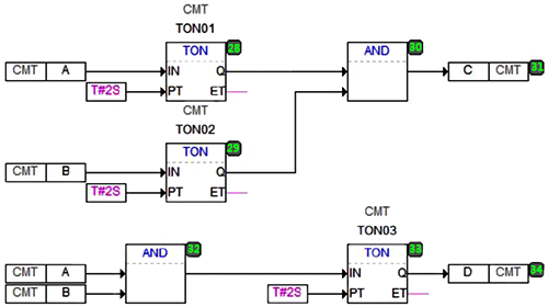 延時取與和取與延時邏輯 延時取與和取與延時邏輯