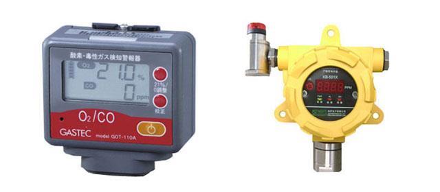 可燃氣體報警器 可燃氣體報警器