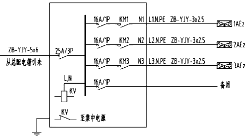 1AL正常照明配電箱系統圖 1AL正常照明配電箱系統圖