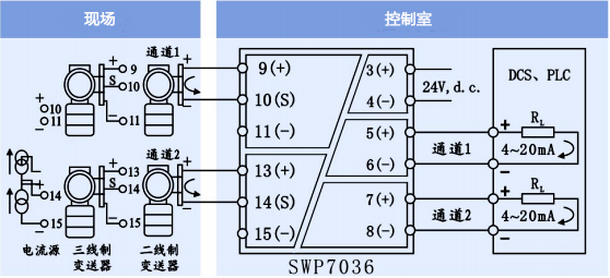 SWP7036接線圖 SWP7036接線圖