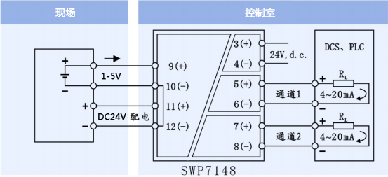 SWP7148接線圖 SWP7148接線圖
