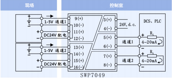 SWP7049接線圖 SWP7049接線圖