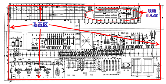 裝置區示意 裝置區示意
