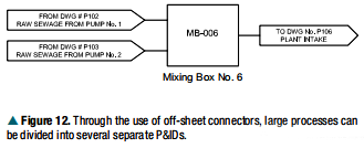 P&ID上的表外連通器 P&ID上的表外連通器