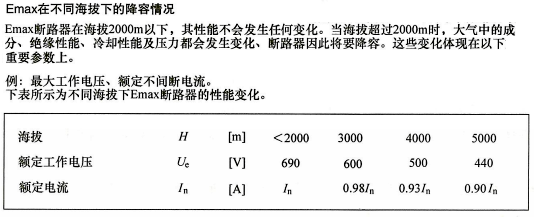 Emax開關(guān)在不同海拔條件下的降容情況 Emax開關(guān)在不同海拔條件下的降容情況