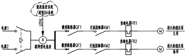消防穩壓系統設計方案2 消防穩壓系統設計方案2