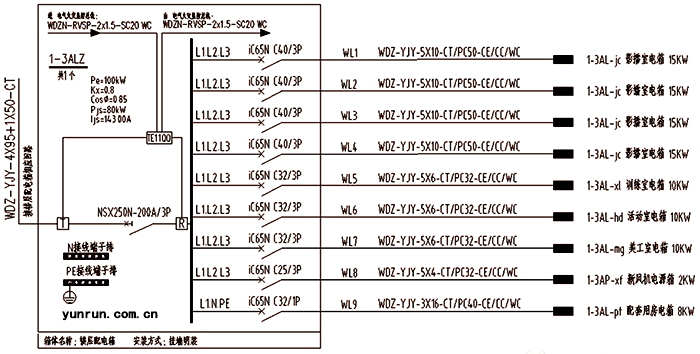 配電箱三相不平衡負荷計算(有三相、單相回路)電路圖