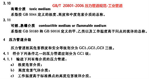 GB/T 20801-2006 GB/T 20801-2006