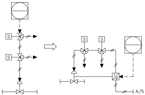 電氣轉換器 電氣轉換器