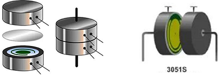 土星環(huán)傳感器 土星環(huán)傳感器