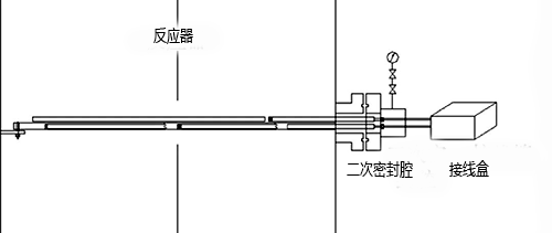 不帶外套管T-型梁熱電偶 不帶外套管T-型梁熱電偶