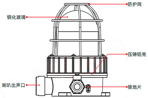 兩線制區域聲光報警器 兩線制區域聲光報警器