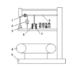 磅秤整機(jī)稱重式電子皮帶秤 磅秤整機(jī)稱重式電子皮帶秤