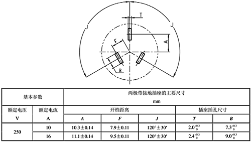 單相兩極帶接地插座尺寸 單相兩極帶接地插座尺寸