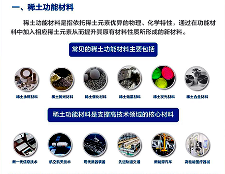 稀土功能材料介紹 稀土功能材料介紹