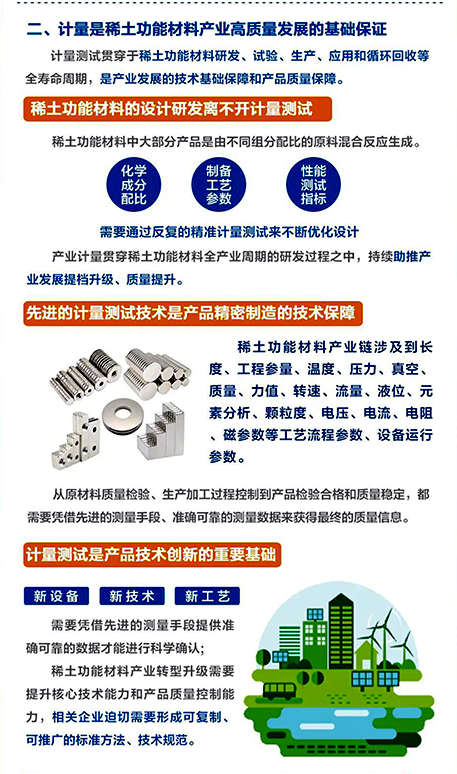 稀土功能材料的設計研發離不開計量測試 稀土功能材料的設計研發離不開計量測試