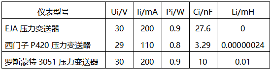 變送器本安參數 變送器本安參數