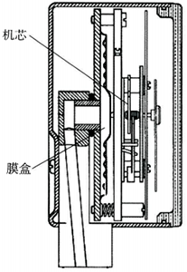 膜盒壓力表結構 膜盒壓力表結構