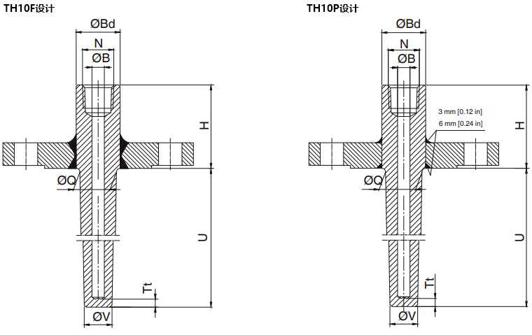 整體鉆孔錐形固定法蘭式溫度計套管結構圖 整體鉆孔錐形固定法蘭式溫度計套管結構圖