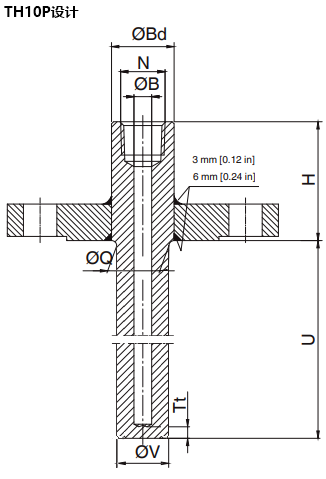 固定法蘭整體鉆孔直形套管 固定法蘭整體鉆孔直形套管