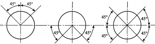 壓力測量導壓管引出位置 壓力測量導壓管引出位置