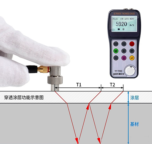 超聲波厚度儀工作原理 超聲波厚度儀工作原理