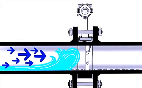 水錘現象 水錘現象