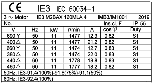 電動機銘牌參數(shù) 電動機銘牌參數(shù)