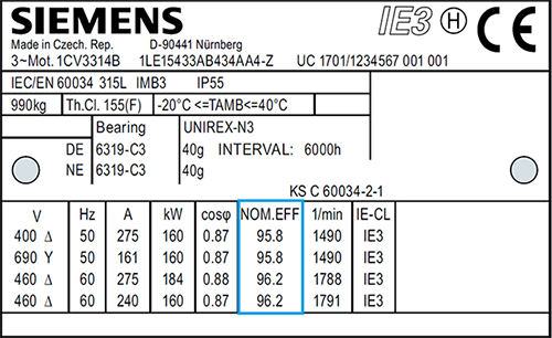 IE3高效電動機銘牌 IE3高效電動機銘牌