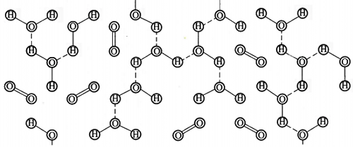 水分子中氫氧元素分布 水分子中氫氧元素分布