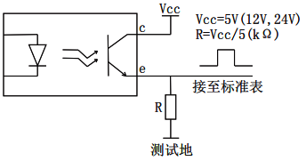 電能脈沖測(cè)試示意圖 電能脈沖測(cè)試示意圖