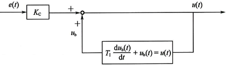 自動重置原理圖 自動重置原理圖