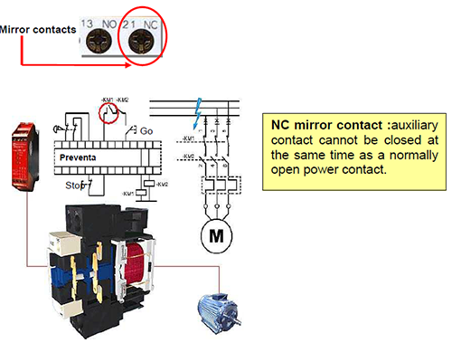 鏡像觸頭的典型應(yīng)用 鏡像觸頭的典型應(yīng)用