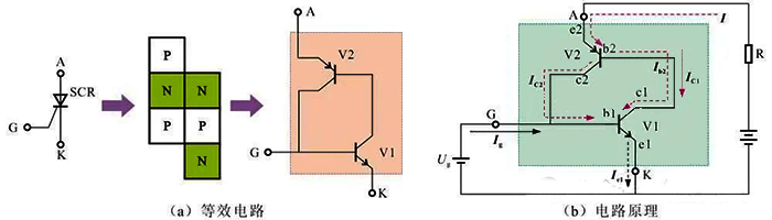 半控整流電路 半控整流電路