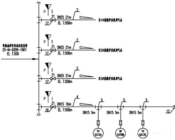 簡(jiǎn)單的供氣系統(tǒng)示意圖 簡(jiǎn)單的供氣系統(tǒng)示意圖