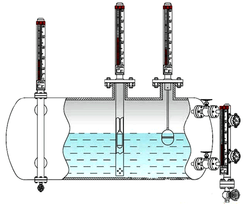 磁翻板液位計 磁翻板液位計