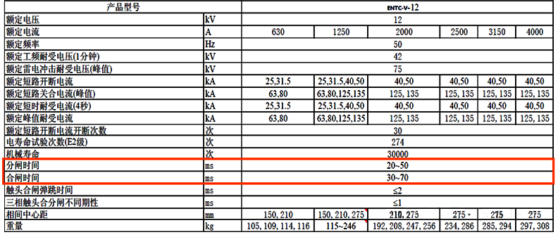 中壓真空斷路器參數(shù) 中壓真空斷路器參數(shù)