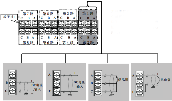 SWP-ASR300模擬信號輸入接線圖 SWP-ASR300模擬信號輸入接線圖