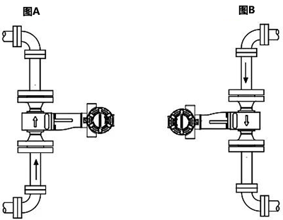 羅斯蒙特渦街流量計豎直安裝 羅斯蒙特渦街流量計豎直安裝