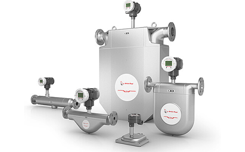 安東帕Coriolis流量計 安東帕Coriolis流量計