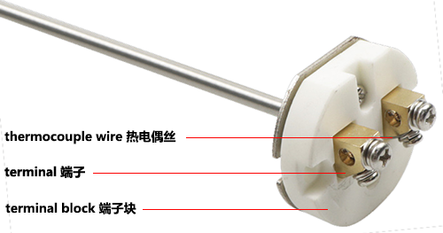 鎧裝感溫元件 鎧裝感溫元件