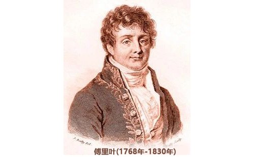 傅里葉(1768年-1830年) 傅里葉(1768年-1830年)