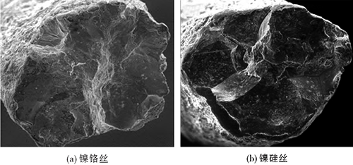 不同熱端斷口形貌 不同熱端斷口形貌