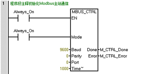 調用主站初始化MBUS_CTRL指令 調用主站初始化MBUS_CTRL指令