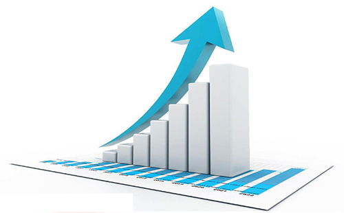 儀器儀表市場(chǎng)趨勢(shì)