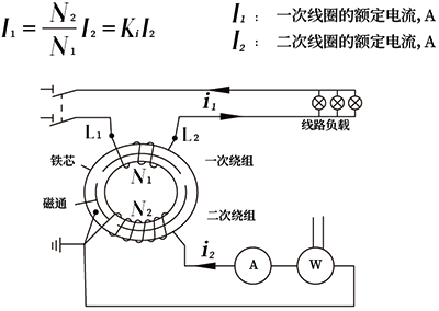 電流互感器的減極性 電流互感器的減極性