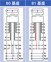 B0、B1基座電路 B0、B1基座電路