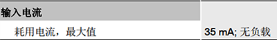 DQ 8x24VDC/0.5A ST電流使用 DQ 8x24VDC/0.5A ST電流使用