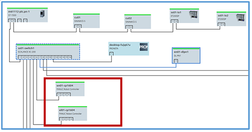 通信故障 通信故障