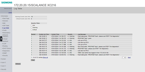 管理型交換機的日志 管理型交換機的日志